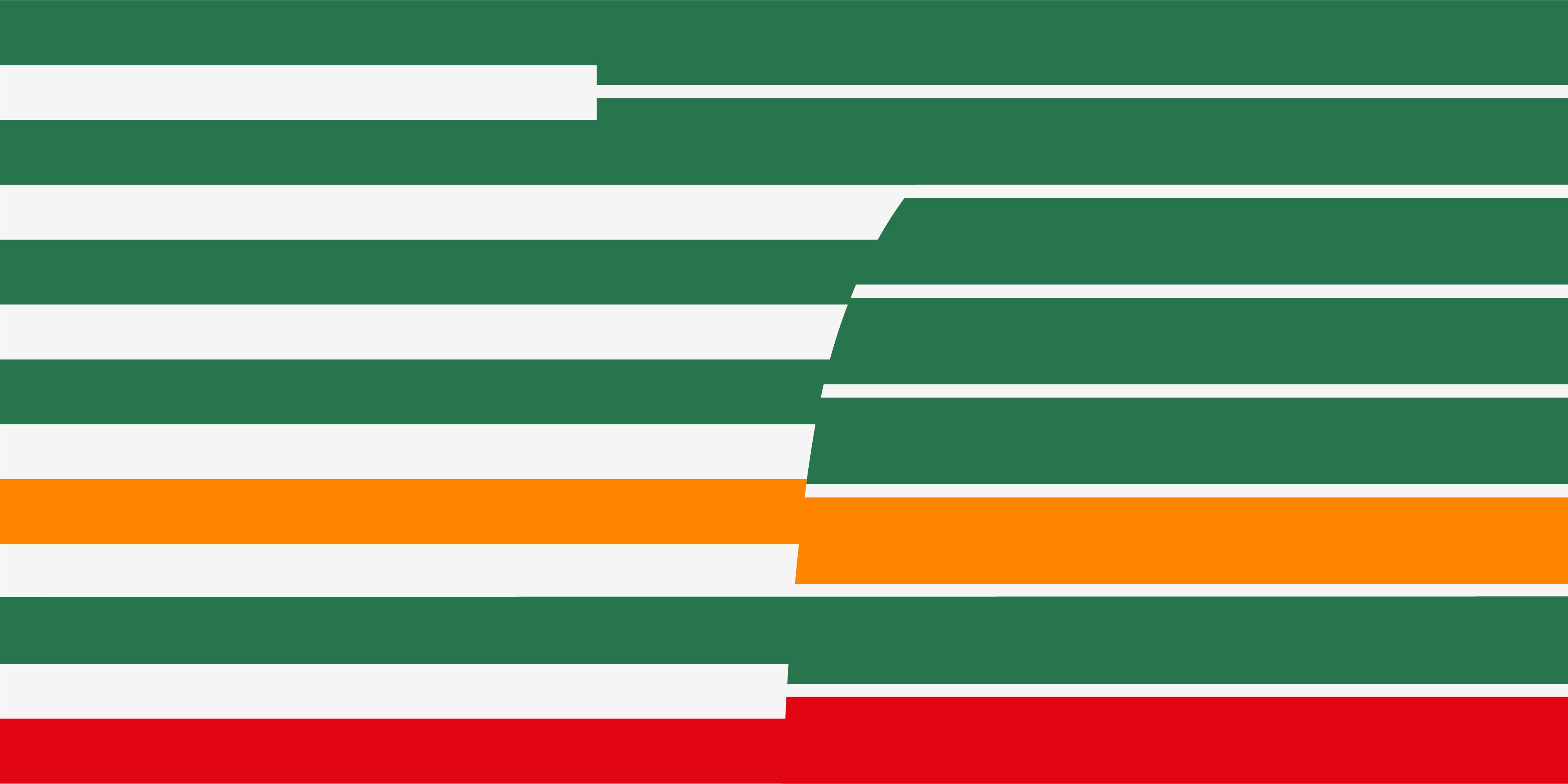 Need A 7 Eleven? Find The Closest One Instantly! - wor1nbo